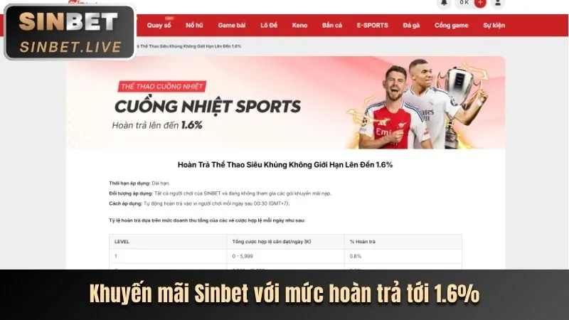 Banner khuyến mãi Raybet